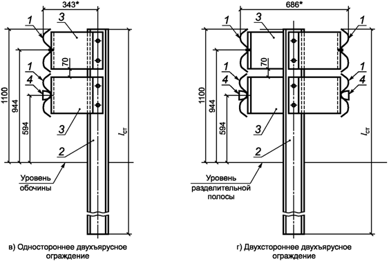 ГОСТ 26804-2012 Ограждения дорожные металлические барьерного типа. Технические условия