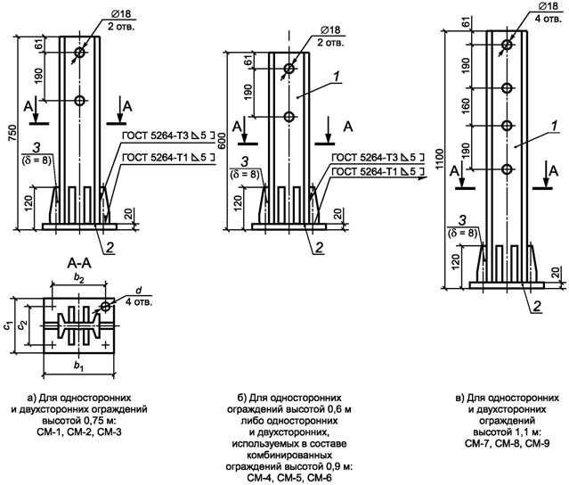 ГОСТ 26804-2012 Ограждения дорожные металлические барьерного типа. Технические условия