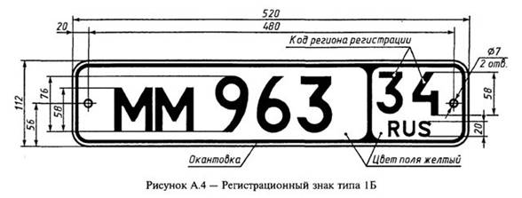 ГОСТ Р 50577-93 Знаки государственные регистрационные транспортных средств. Типы и основные размеры. Технические требования 