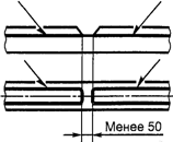 ГОСТ Р 53192-2008 Конструкции стальные сварные грузовых вагонов. Технические требования